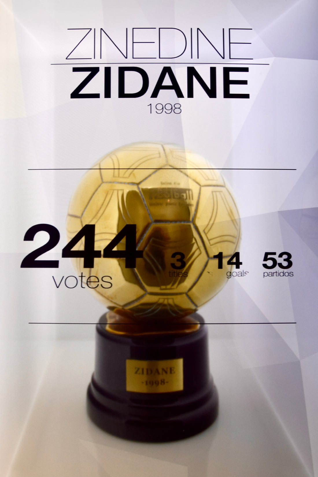Zinedine Zidanes Ballon d'Or på Real Madrid-museet